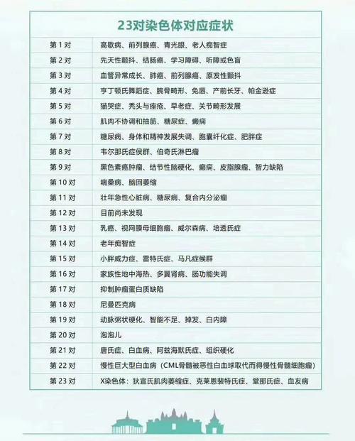 安排试管代怀是否合法【试管代怀是否合法：法律与伦理的边界探讨】