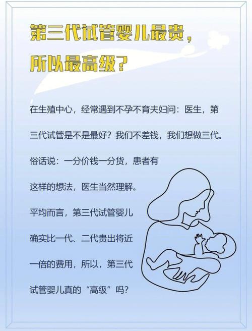 帮别人试管代怀多少费用-试管代怀费用咨询:帮别人代怀试管多少钱?