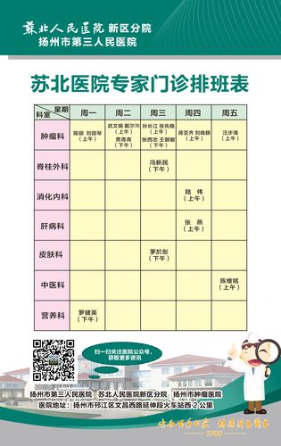 包生男孩推荐医院(包生男孩推荐医院:专家团队为您解答)
