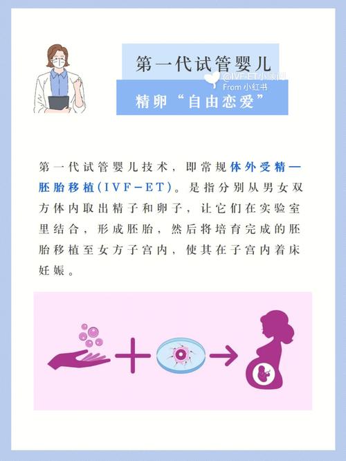 50万能找到试管代怀吗【50万能找到试管代怀吗?试管代怀需求不断增加】