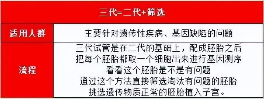 2024试管代怀合法的国家【2024年试管代怀合法国家盛行】