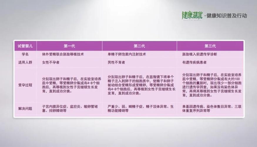 国内可以试管代怀吗_国内试管代怀孕政策解读