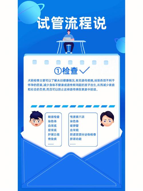 帮人家试管代怀-帮人家实现梦想:试管代怀助您圆育儿梦